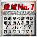 大牟田デリヘル倶楽部