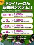 すごいエステ仙台店～泡洗体ソフトヘルス～
