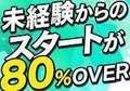 黒い金魚