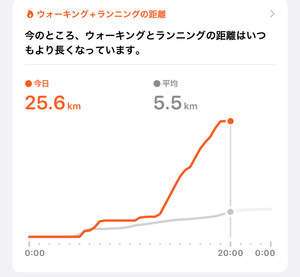 純恋