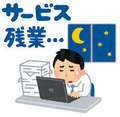 G-SPOT 土浦店