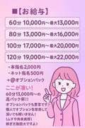アナラードライ