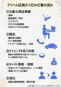 即イキ淫乱倶楽部　高崎店