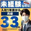お姉さんLABO -艶-