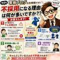 Canx2谷九日本橋店