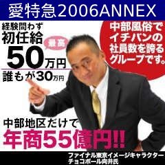 愛特急２００６　ＡＮＮＥＸ