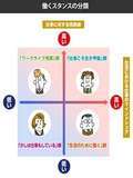 秋葉原コスプレ学園in仙台