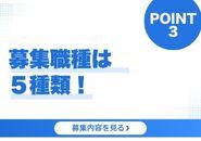 自分のやりたい事や夢に向かって、 楽しみながら仕事ができる環境　①店長候補　②店舗スタッフ　③Webスタッフ　④デザイナー　⑤外国語翻訳スタッフと幅広く募集中！