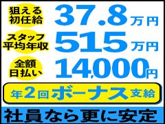 未経験者・ヤル気のある方大歓迎！<br />お陰様でリピート率93％突破。<br />グループ総会員数18万人突破の名実ともに大阪梅田・難波・谷九人妻No1クラスの大型グループになりました！<br /><br />安定を求めるなら実績のある当グループで!!<br />スタッフのほとんどが未経験者です。<br />経験の有無は関係ありません!!<br />必要なのは、『やる気』と『少しの勇気』です。<br /><br />一緒に良いお店を作っていきませんか？<br />まずはお気軽にお電話して下さい!!
